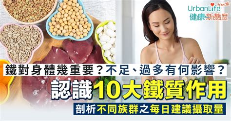 鐵 作用|【鐵質作用】鐵對身體幾重要？認識鐵質10大功用、每日建議攝取量